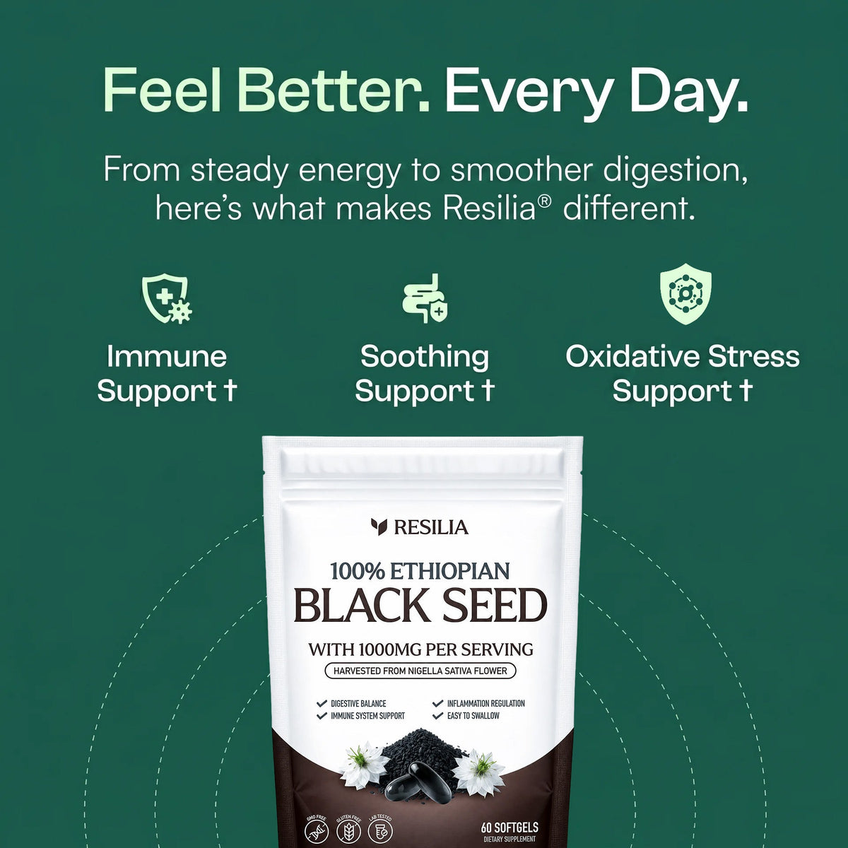 Resilia® Ethiopian Black Seed Oil — 2