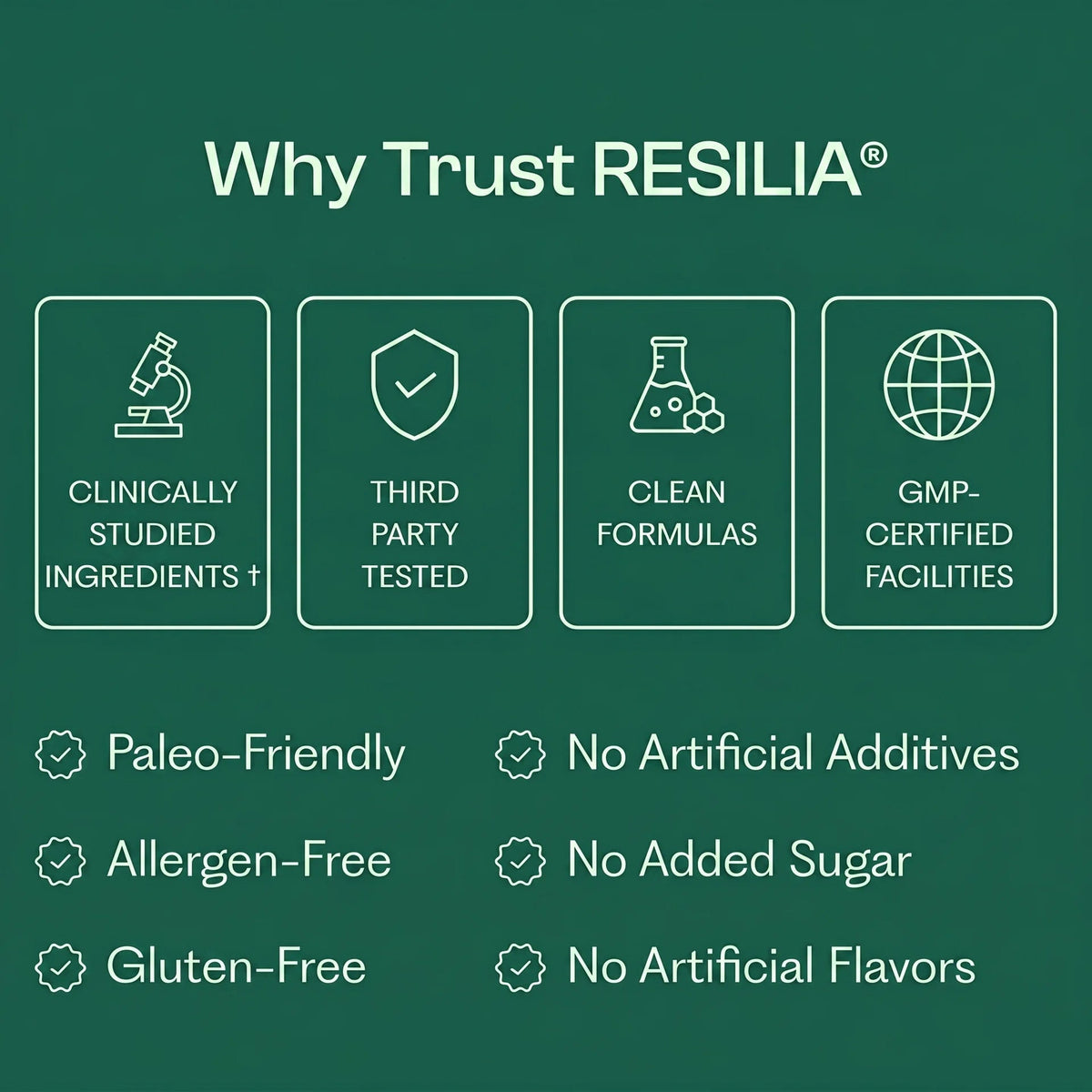 Resilia® Ethiopian Black Seed Oil — 3