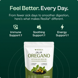 Resilia® Oil Of Oregano Softgels — 2