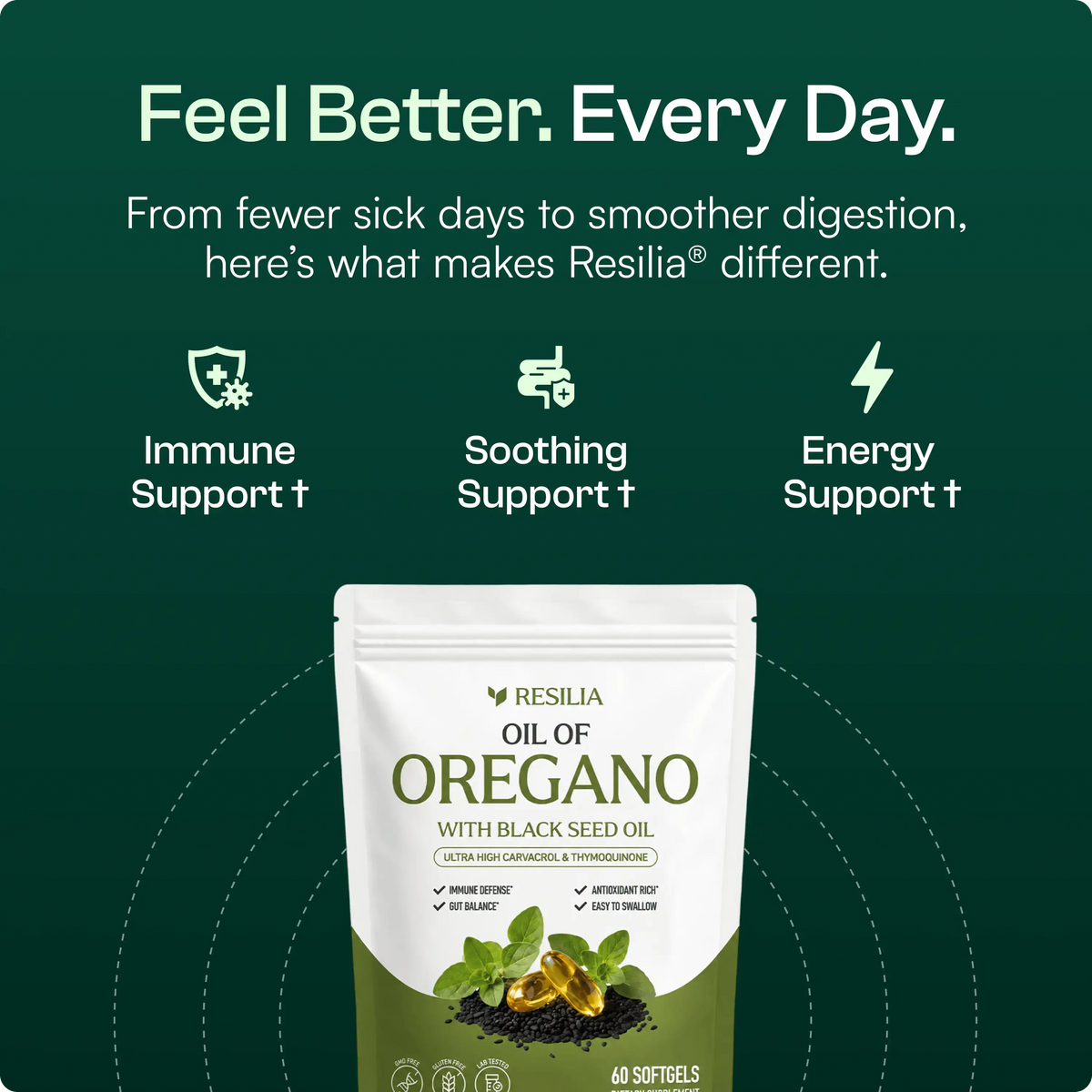 Resilia® Oil Of Oregano Softgels — 2