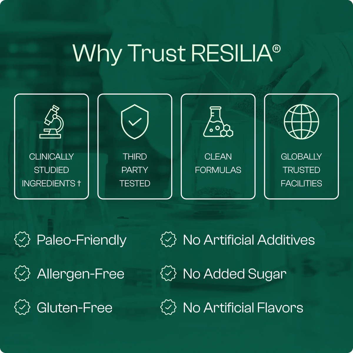 Resilia® Oil Of Oregano Softgels — 3